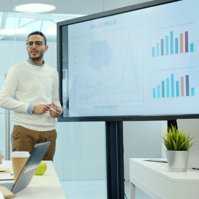 Return on Investment